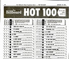 Billboard 100