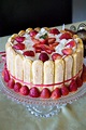 Charlotte Russe Cake- Classic European Recipe(No Bake)