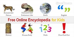 Interactive Encyclopedia for Kids from DKFindOut