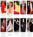 The Evolution Of The Met Gala - A&E Magazine