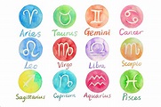 Los signos del zodiaco y su significado