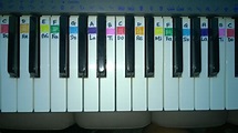How To Label A Piano With 52 Keys