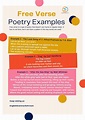 Free Verse Poetry Examples - EnglishGrammarSoft