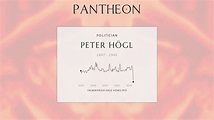 Peter Högl Biography - SS officer (1897–1945) | Pantheon