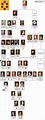 The Medici (With images) | Royal family trees, European history, History