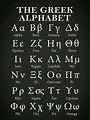 Greek Alphabet Poster Printable - Printable Word Searches