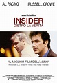 Insider - Dietro La Verità (1999) Film Drammatico, Thriller, Storia ...