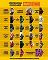 cronologia dos filmes da marvel, marvel studios, vingadores ultimato ...