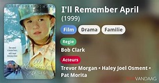 I'll Remember April (film, 1999) - FilmVandaag.nl