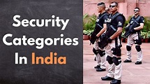 How Many Types Of Security in India - Gkfunda