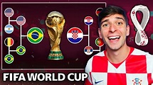FIFA WORLD CUP 2022 SIMULATION - YouTube