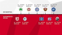 VfB Stuttgart | Ansetzungen Spieltage 9-15