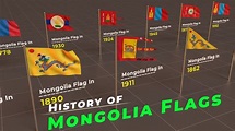 History :- Timeline of Mongolia Flag | Evolution of Mongolia Flag ...
