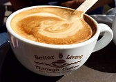 Better Living Through Coffee Review for 2023