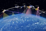 Earth observation satellite - Wikipedia