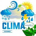 26 de marzo: Día Mundial do Clima - BadalNovas