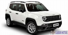 Tabela fipe Jeep Renegade Sport 1.8 4X2 Flex 16V AUT. 2021 – TABELA ...