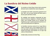 Bandera del REINO UNIDO: Imágenes, Historia, Evolución y Significado