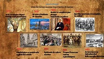 Línea de tiempo de sucesos históricos by brandon.garcia0322 on Genially