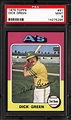 1975 Topps Dick Green | PSA CardFacts®