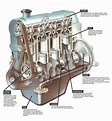 Complete Car Engine Diagram
