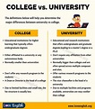 College Vs University: What's The Difference Between University Vs ...