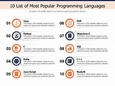 10 List Of Most Popular Programming Languages | Presentation Graphics ...