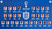 As listas de convocados para a Copa do Mundo Catar 2022