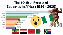 The 10 Most Populated Countries in Africa (1950 - 2020) - YouTube