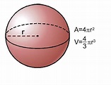 Calcular Área da Esfera (calculadora online e fórmula)