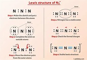 N3- Lewis Structure in 6 Steps (With Images)