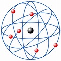 Modelo Atomico De Ernest Rutherford - Modelo atomico de diversos tipos
