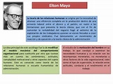 La Teoría de Elton Mayo en la Administración: Descubre su Impacto en el ...
