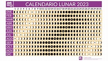 Calendario Lunar 2023: Fechas y horarios | Calendarios
