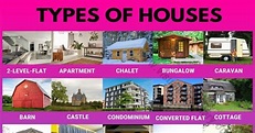 House Styles: A Guide to 45 the Most Popular House Types Through the ...