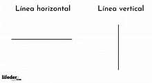 Línea horizontal: ecuación, en vectores, en diseño (ejemplos)