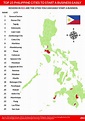 Cities In Philippines - laniramtani