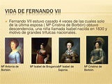 Reinado Fernando VII.