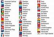 Flags of the world in PDF to download for free | Flags with names ...
