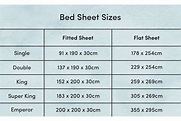 Your Guide to Finding the Right-Sized Bed Sheets | Wayfair.co.uk