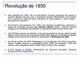 Mapa Conceitual Revolução De 1930 - Conceitual