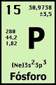 Descubrimiento del fósforo - Clickmica