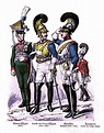 Bavarian Army Summary & History