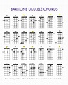 Baritone Ukulele Chord Charts, Printable PDF Format, Letter Size, Print ...