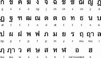 Thai alphabet | Thai alphabet, Learn thai, Learn thai language