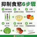 弄懂正確的吃飯順序-讓你吃飽又不胖的減肥吃飯順序