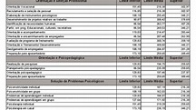 tabela honorários oab rs Tabela de honorários - drinkdemaskejuban