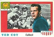 Ted Coy Gallery | Trading Card Database
