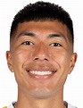 Daniel Aguirre - Player profile 2024 | Transfermarkt
