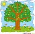 Verano Cliparts Gratis - árbol de dibujos animados